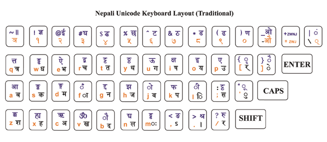 Nepali Unicode Traditional